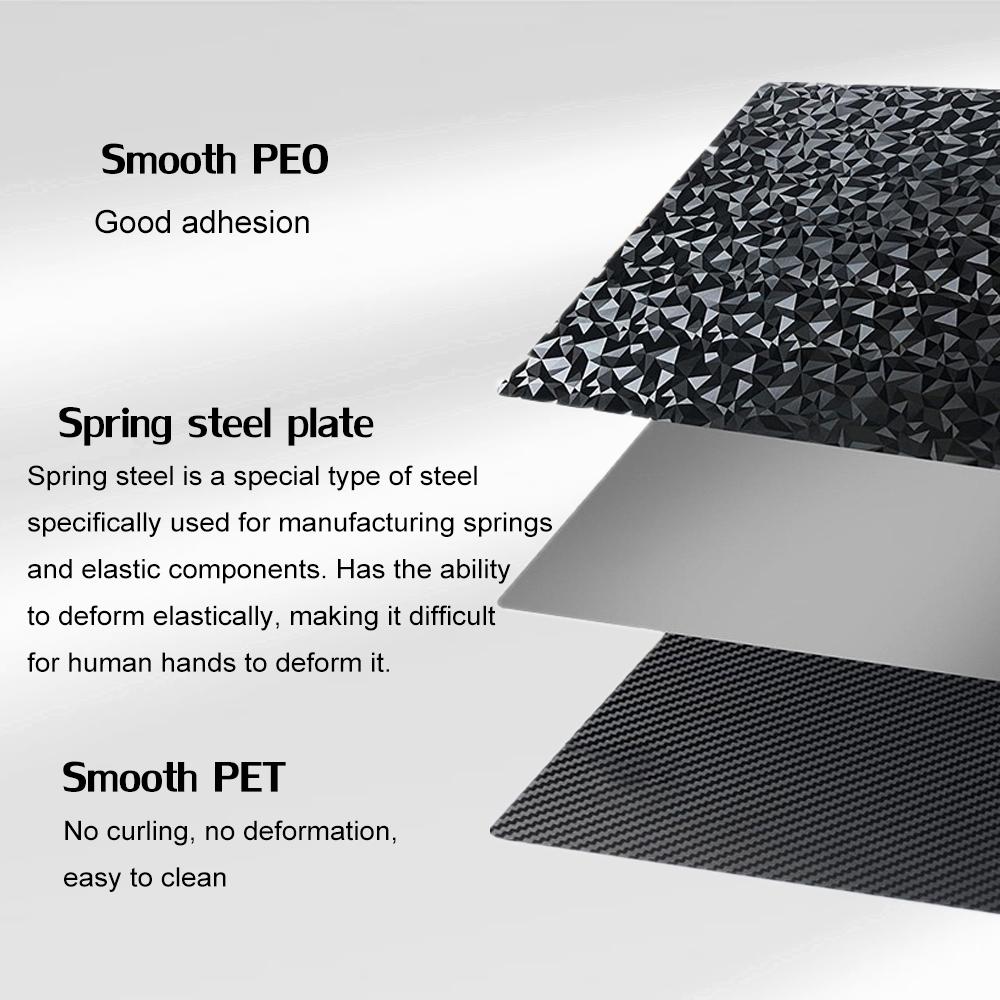 Magnetic PEI Sheet for Artillery Sidewinder X1/X2 Anet A8 Plus E12 CR10 QIDI Plus 4 310x310mm Heat Bed Double Sided Build Plate