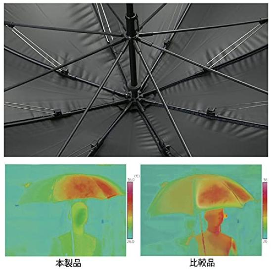 lace 27021 All-weather umbrella, transformable, pattern, pink, 45cm-60cm,