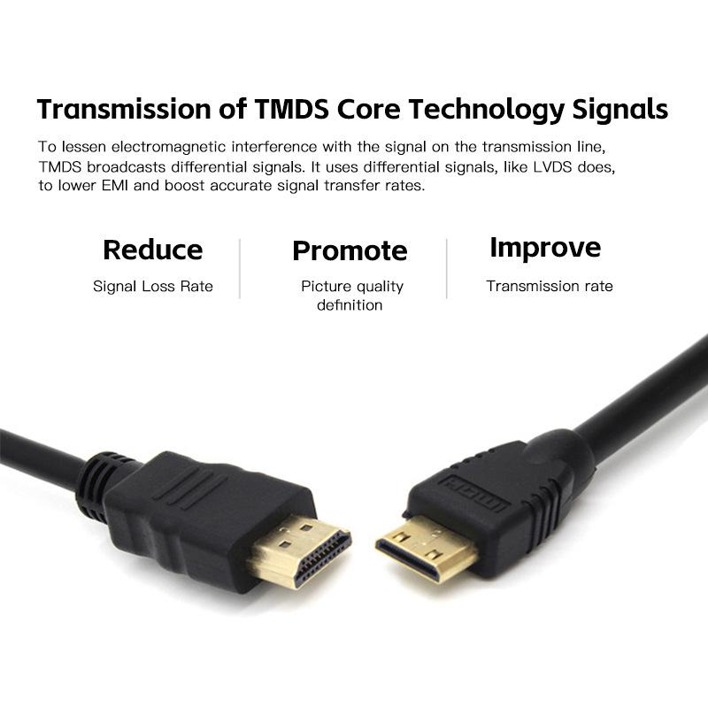 כבל HDMI למיני HDMI בהבחנה גבוהה לטלוויזיה, צג ומקרן