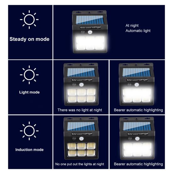 Solar-Außenleuchte mit Bewegungsmelder, solarbetriebenes Licht, superhell, wasserdicht, kabellos, automatisches An/Aus, 3 Modi, Sicherheitslicht für die Wand