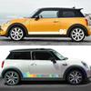 2PCS Car Body Side Waist Line Stickers Number 96 Vinyl Decals Auto Decoration Decals Accessories For Mini Cooper JCW Countryman