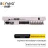 8E1+16-Channel Telephone Optical Transceiver