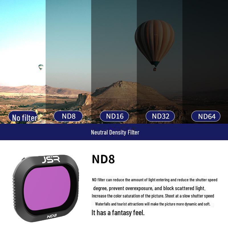ND/CPL/UV Filters for DJI Mavic 2 - Multi-Layer Coated