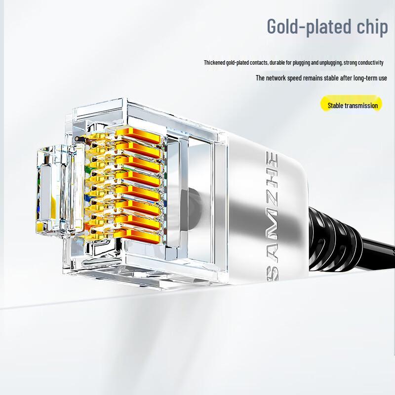 Shanze SZB-3015 Cat6 Ultra-Thin Ethernet Cable