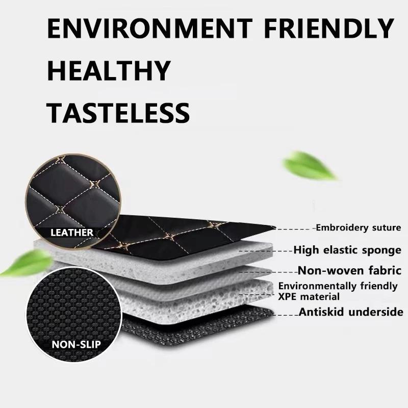 Custom High Quality Car Floor Mat for Toyota Highlander 5 Seat Hybrid 2025-2025 Vios Anti Dirty Durabler Leather Carpet