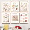 Education Alphabet Number Animal Weather Shape Nursery Wall Art Print Canvas Painting Nordic Poster Decor Picture Baby Kids Room
