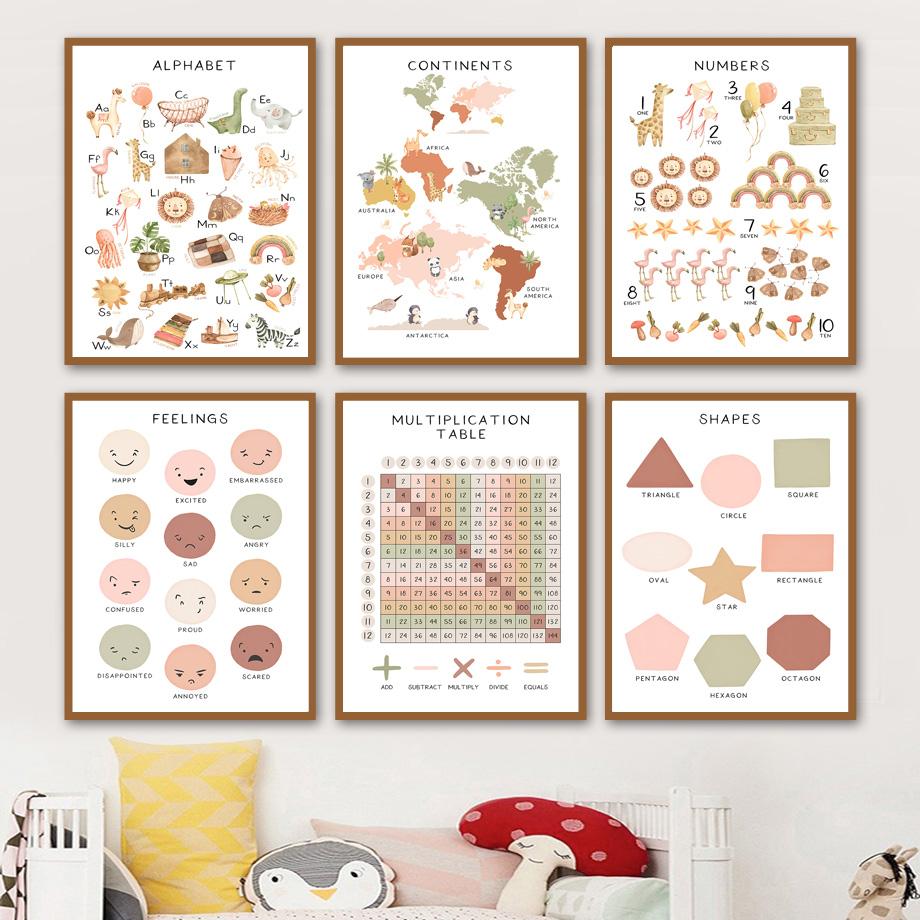 Education Alphabet Number Animal Weather Shape Nursery Wall Art Print Canvas Painting Nordic Poster Decor Picture Baby Kids Room