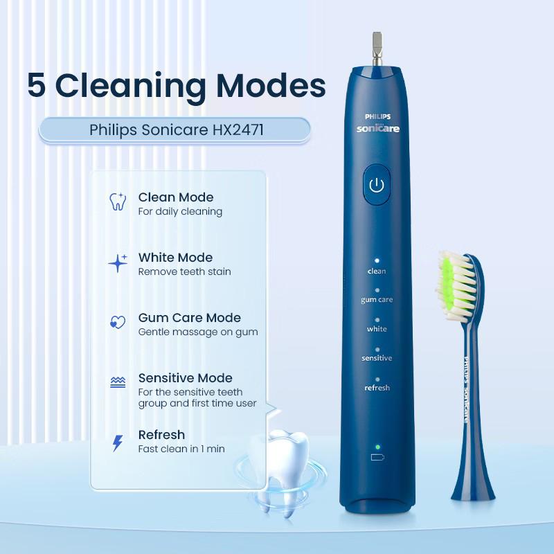 Philips Ηλεκτρική οδοντόβουρτσα HX2471 για ενήλικα ζευγάρια, δώρο με 5 λειτουργίες χορήγησης, ολοκαίνουργια, απαλή γούνα και φωτεινή λευκή κεφαλή βούρτσας