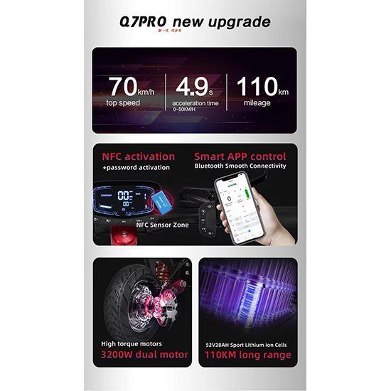 Boyueda Q7 Pro Max 3200W Kahemootoriline Elektriroller 52V 28Ah NFC ja Rakenduse Juhtimine Vaiksed Rehvid Kokkupandav E-tõukeratas