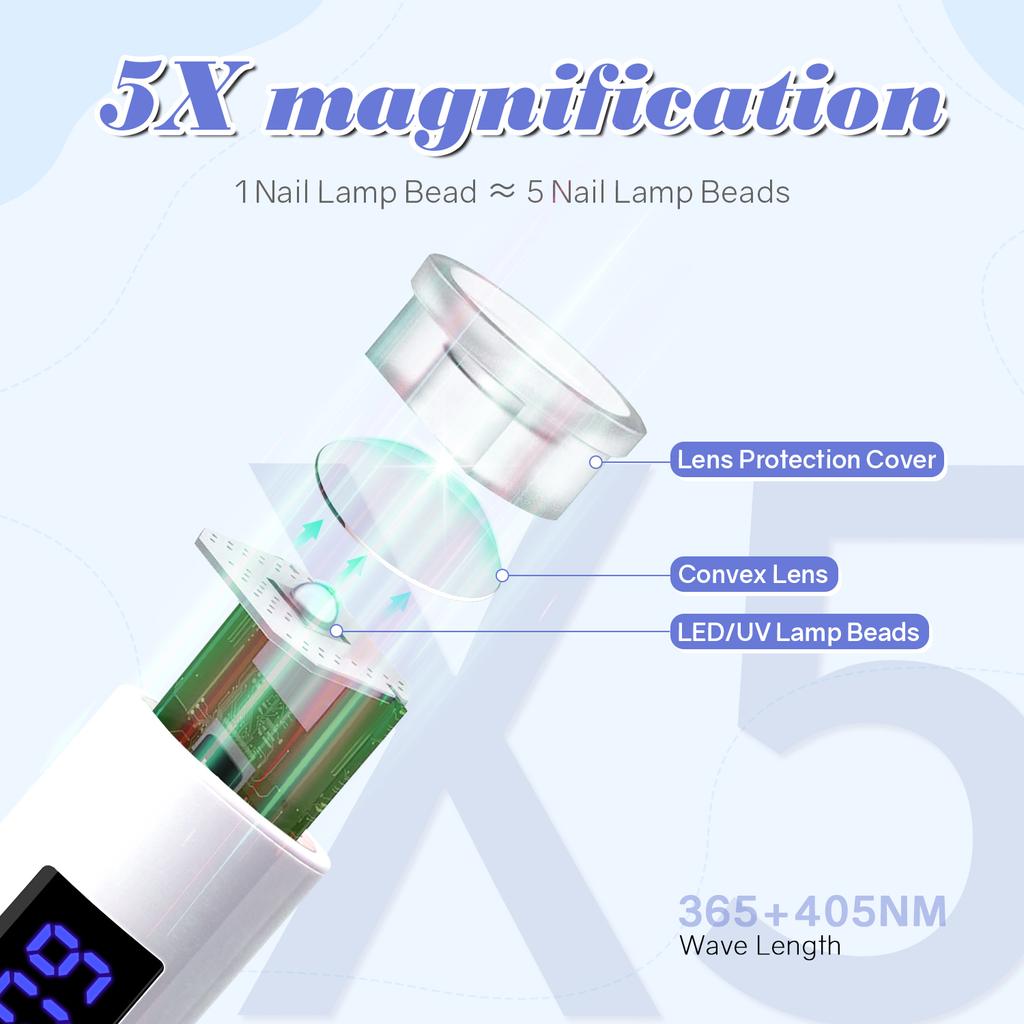 Handheld UV Led Nail Lamp Mini Nail Lamp with Two Timer Settings Quick Drying Manicure Lamp for Curing All Nails Gel Polishing