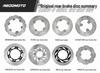 Compatible with Honda GL Pro Neotech 160cc: Front Brake Disc Caliper