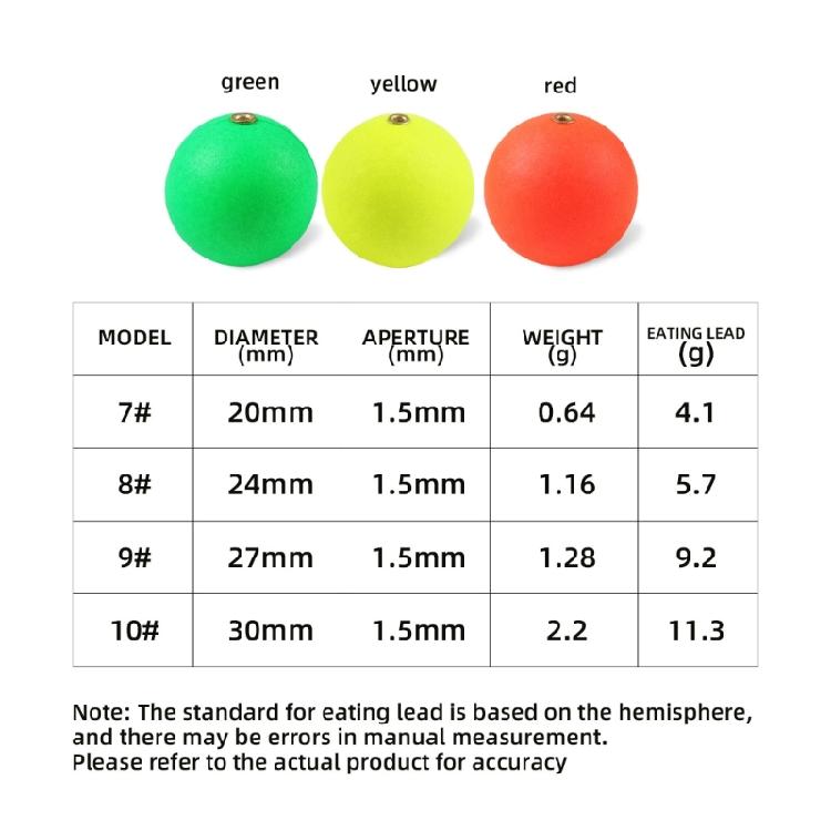 Fishing Float Strikes Indicator Round Shape Bobber Float, Pack of 60pcs Large Colorful Bobbers for Lake, River and Ocean