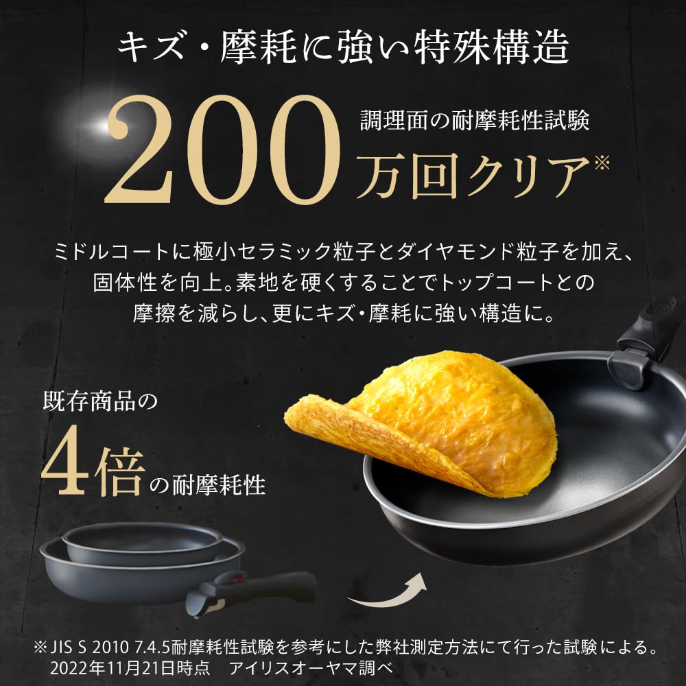 Iris Ohyama Frying Pan Set with Detachable Features a highly coating COAT PAN a durable construction that prevents burning and and is 12-Piece