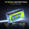 Baterie Cyperocean 12V 200Ah LiFePO4 2560Wh BMS 200A Peste 6000 Cicluri de Încărcare Extensibilă până la 40,96 kWh – Pentru Rulote, Panouri Solare și Utilizare Off-Grid