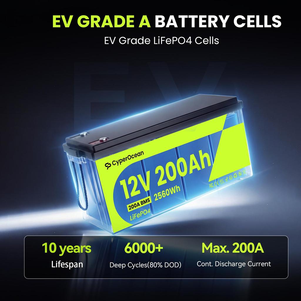 Baterie Cyperocean 12V 200Ah LiFePO4 2560Wh BMS 200A Peste 6000 Cicluri de Încărcare Extensibilă până la 40,96 kWh – Pentru Rulote, Panouri Solare și Utilizare Off-Grid