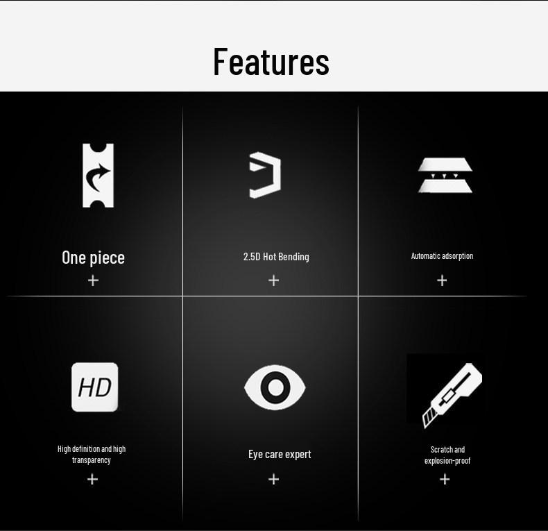 Geely Galaxy M7 Navigation Dashboard Screen Protector Film