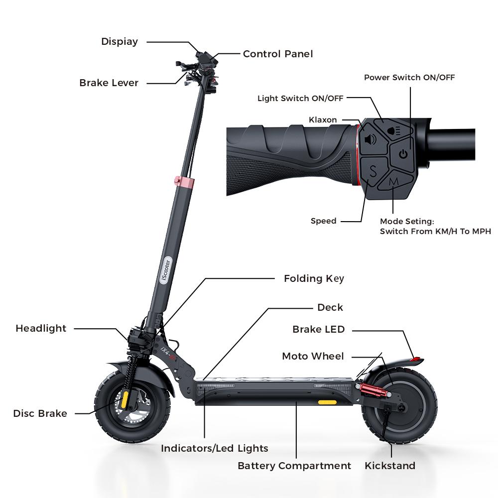 iScooter IX4 Elektroroller 800W Motor 15Ah Akku 10'' Geländereifen Doppelte Federung Max. Geschwindigkeit 25 km/h 40-45 km Reichweite Elektroroller für Erwachsene