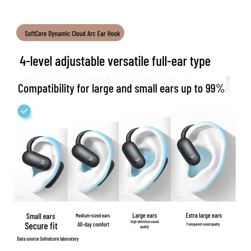 אוזניות בלוטות' אלחוטיות פתוחות SoundCore AeroFit 2