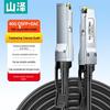 SAMZHE QSFP+ DAC High-Speed Cable Module 40G
