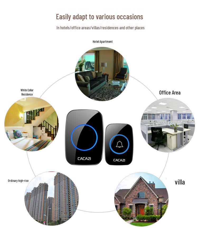 Battery-Powered Waterproof Wireless Doorbell with Smart Remote Control for Home, One-to-One/Two Models