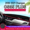 Changan CS35 PLUS Armaturenbrett Sonnenschutzmatte – Hitzeschutz Konsolendekor