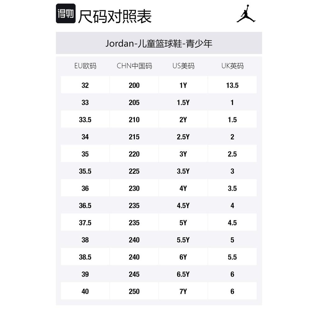 Jordan Chaussures de Basketball Air Jordan 1 Résistantes au Glissement Résistantes à l'Abrasion Mi-haut pour Enfants Noir Blanc Adolescents DQ8423-010