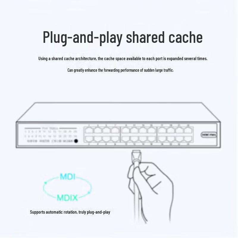 H3C S1324-E 24-Port Gigabit Unmanaged Cloud-Managed Switch