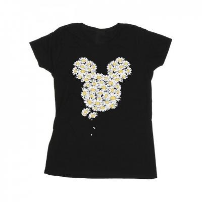 Topuri – Tricouri
