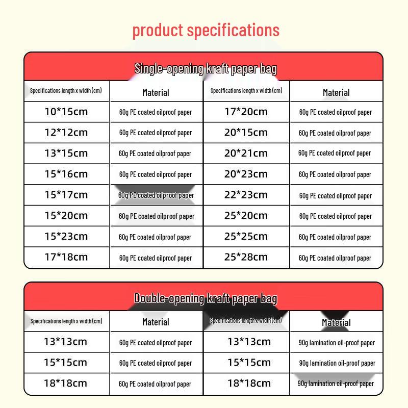 Yicang Oil-Proof Kraft Paper Packaging Bags