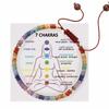Pulseira de Pedras Naturais 7 Chakras com Cordão Ajustável de Cristal Curativo para Yoga e Meditação