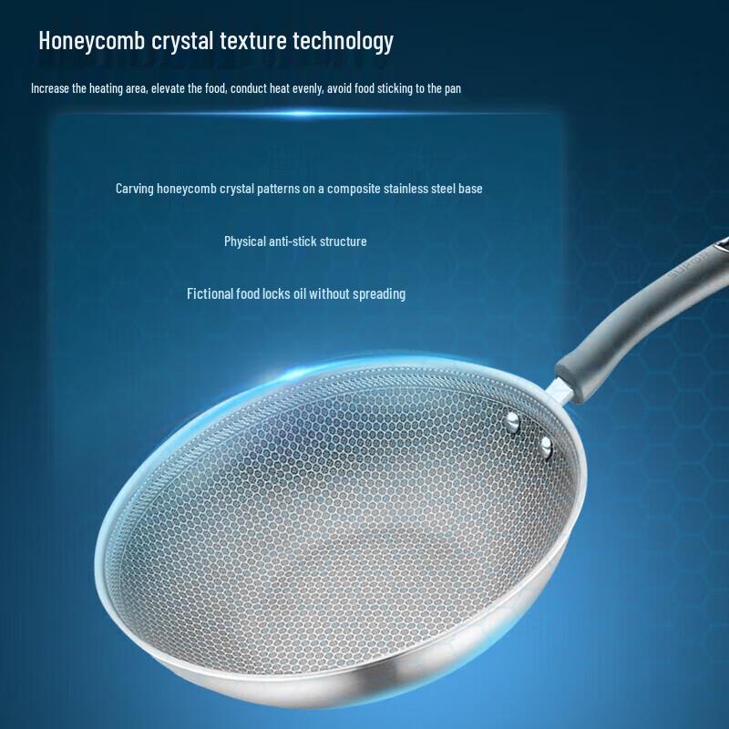 SUPOR Crystal Diamond Honeycomb Stainless Steel Wok