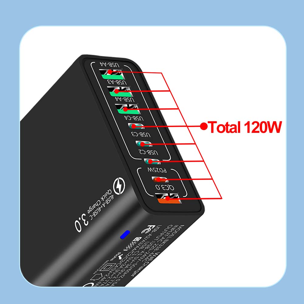 Insgesamt 65W USB Typ C Ladegerät Mehrere Anschlüsse PD Schnellladung Handy-Ladeadapter Für iPhone Samsung Xiaomi UK/KR Stecker Wand