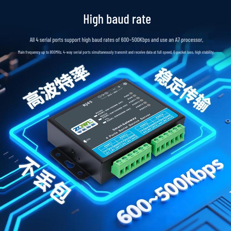 High Baud Rate 4-Channel RS232 To Ethernet Serial Server Module
