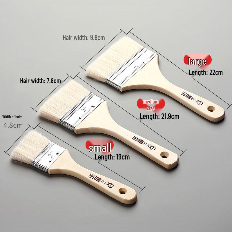 Food Grade Wool Basting Brush