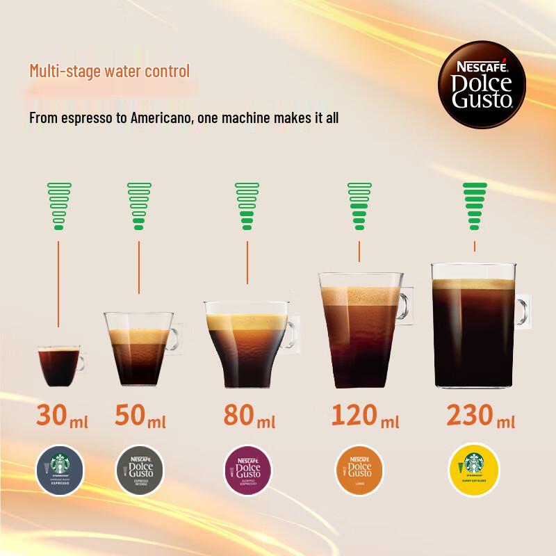 Nescafé Dolce Gusto Piccolo XS Semi-Automatic Capsule Coffee Maker CN plug (adapter included)