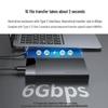 Ugreen USB3.1 2.5-inch HDD/SSD Enclosure