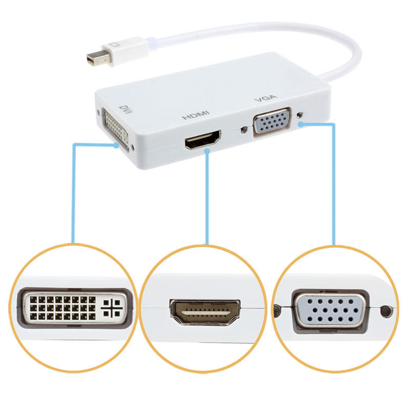 Ramidos DisplayPort Thunderbolt To DVI VGA HDMI Adapter 3 In1 for MacBook iMac