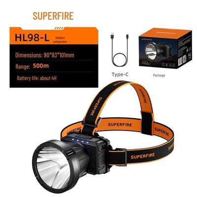 HL98-L Rechargeable LED Headlamp