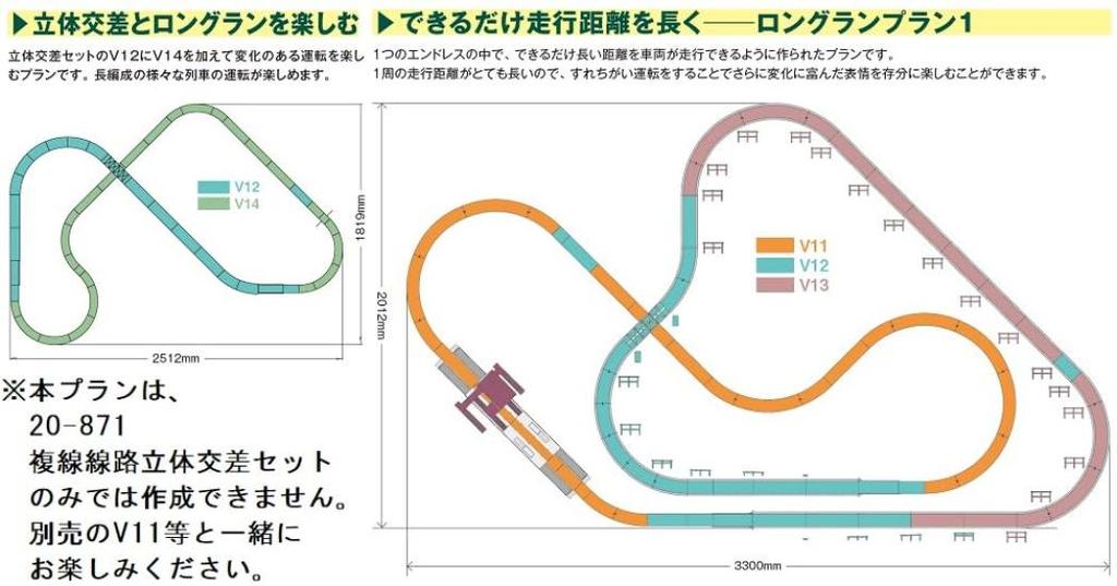KATO N Gauge V12 Double Track Overpass Set 20-871 Railway Model Rail Set