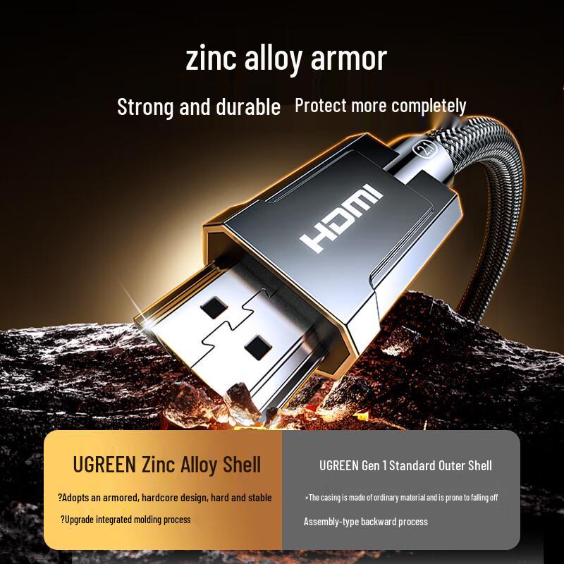 Ugreen HDMI 2.1 Cable 8K@60Hz 4K@240Hz