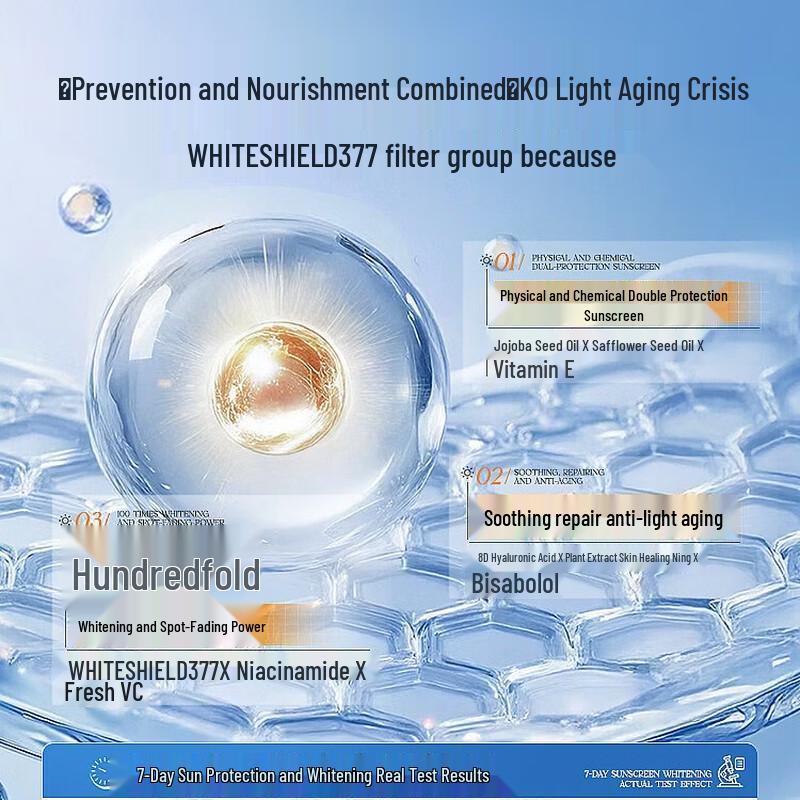 Ruyi MERCILEN Multi-effect Whitening Sunscreen