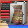 "Intelligent Multifunctional Food & Pet Dehydrator for Home and Commercial Use"