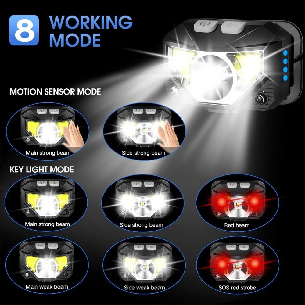 Bright LED Headlamp Flashlight Rechargeable Headlight with Red Light Waterproof Motion Sensor Head Lamp Camping Running Light