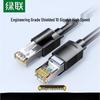 Ugreen Cat6A Shielded 10 Gigabit Ethernet Cable