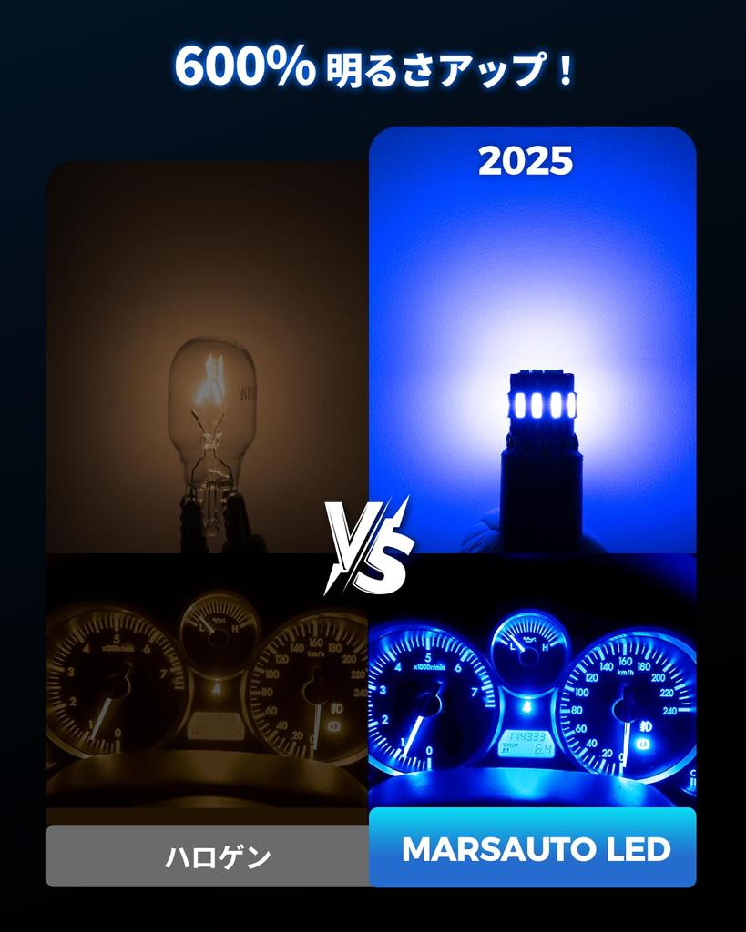 Marsauto T10 LED Position Lamp, Room Lamp, Explosive Light, 4,500 Lm, 360 Degree Light