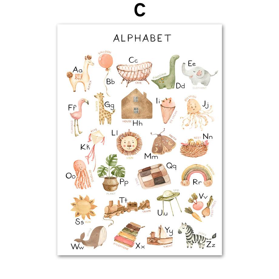 Education Alphabet Number Animal Weather Shape Nursery Wall Art Print Canvas Painting Nordic Poster Decor Picture Baby Kids Room