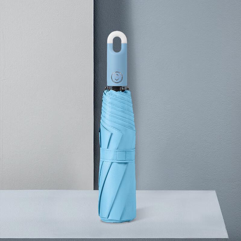 Kids Creative Automatic Sun & Rain Umbrella