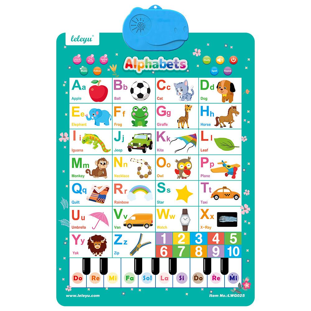 Vorschul-Alphabet-Tafel ideal für Kinder Elektronisches sprechendes Wandposter Zahlenlernen Interaktives Kleinkindspielzeug Geschenke Kinder