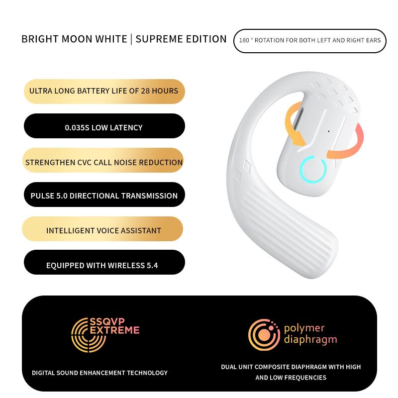 Căști cu rotație de 180° pentru urechea stângă și dreaptă Căști cu cârlig pentru ureche HiFi Music HD Microfon Transmisie cu latență scăzută
