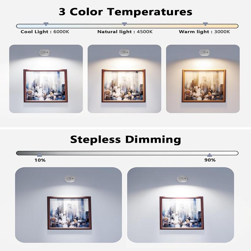 Xiaomi Led Motion Sensor Wall Lamp Touch 360 Rotatable USB Recharge Wireless Portable Night Light For Bedroom Reading Lamp